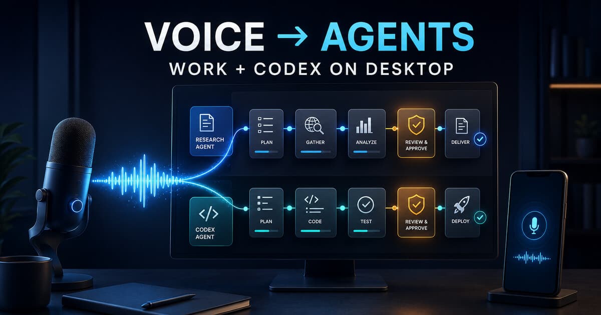 ChatGPT Voice Now Controls Work and Codex on Desktop: Availability, Credits and Risks social preview
