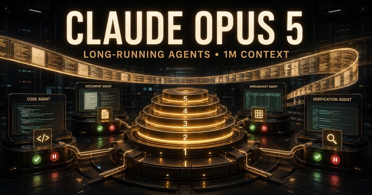 Claude Opus 5 Is Here: Price, 1M Context, Agent Upgrades and the Limits to Watch social preview