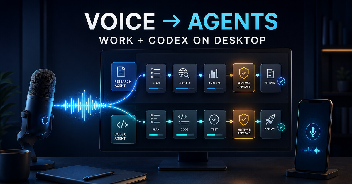 ChatGPT Voice Now Controls Work and Codex on Desktop: Availability, Credits and Risks social preview