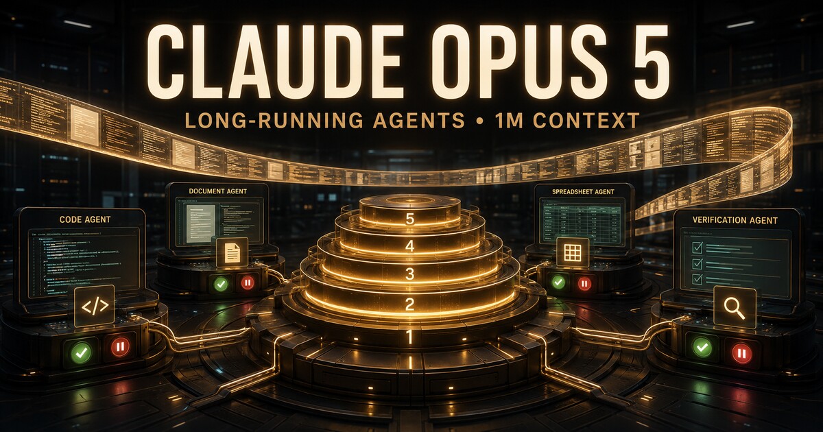 Claude Opus 5 Is Here: Price, 1M Context, Agent Upgrades and the Limits to Watch social preview